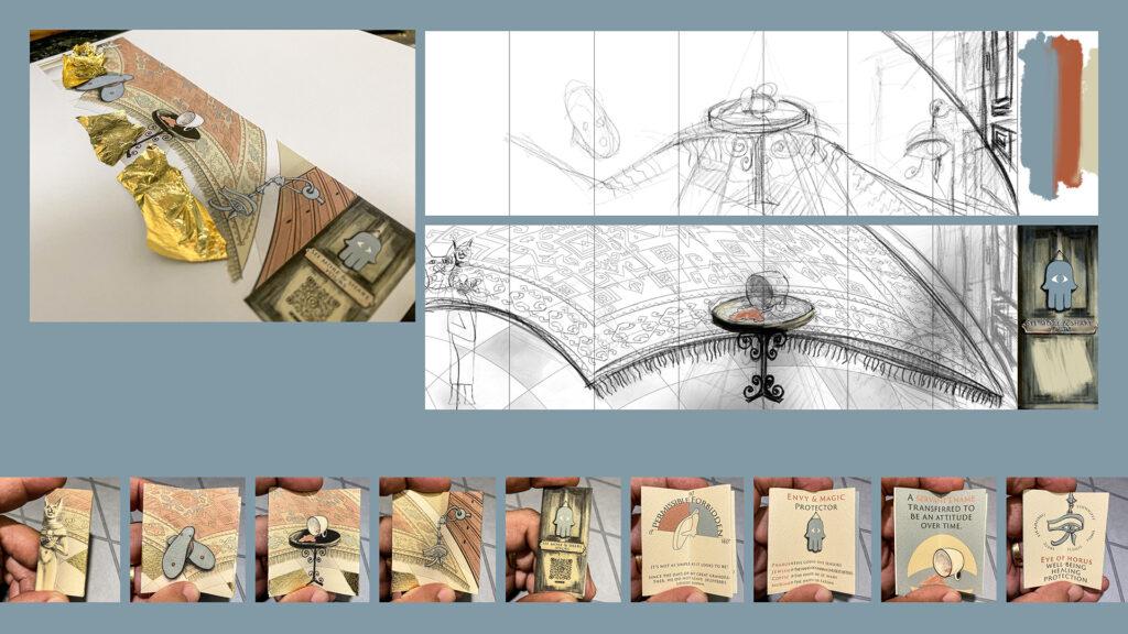 sketch of the process of making